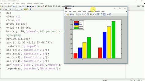 See the code, output, and types of MATLAB plots for a full description of the figure window. . How to plot graph in matlab